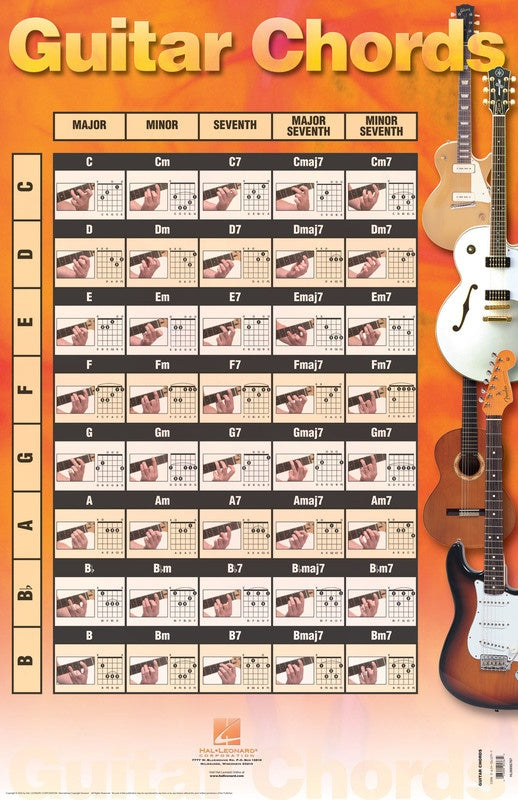 GUITAR CHORDS POSTER 22 X 34